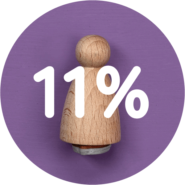 mini Stempel kleine Stempel Kegelstempel nachhaltige stempel aus Holz holzstempel